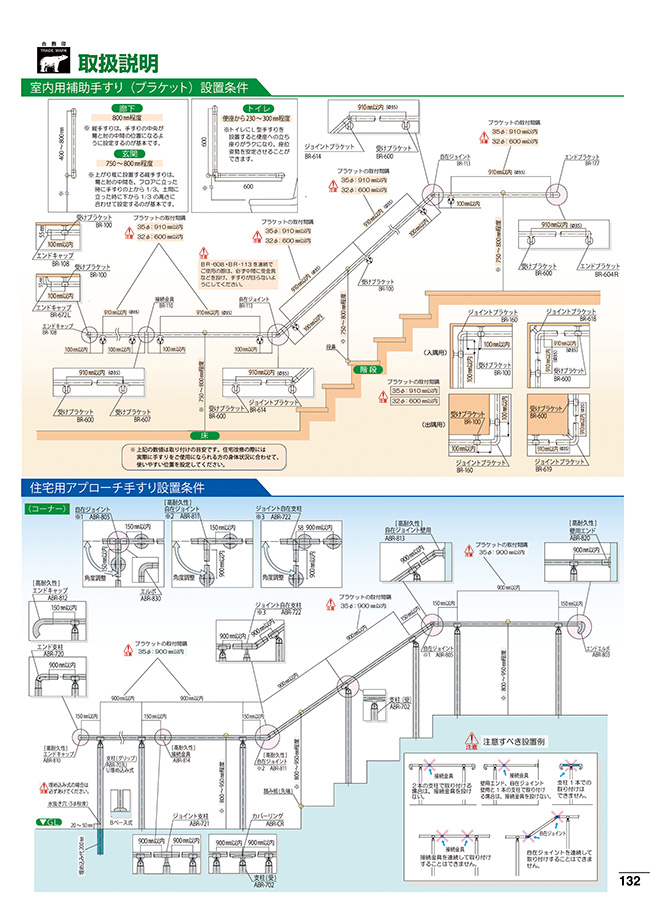 NEW シロクマ アプローチ手摺 U ブロンズ アンバー AP-42U